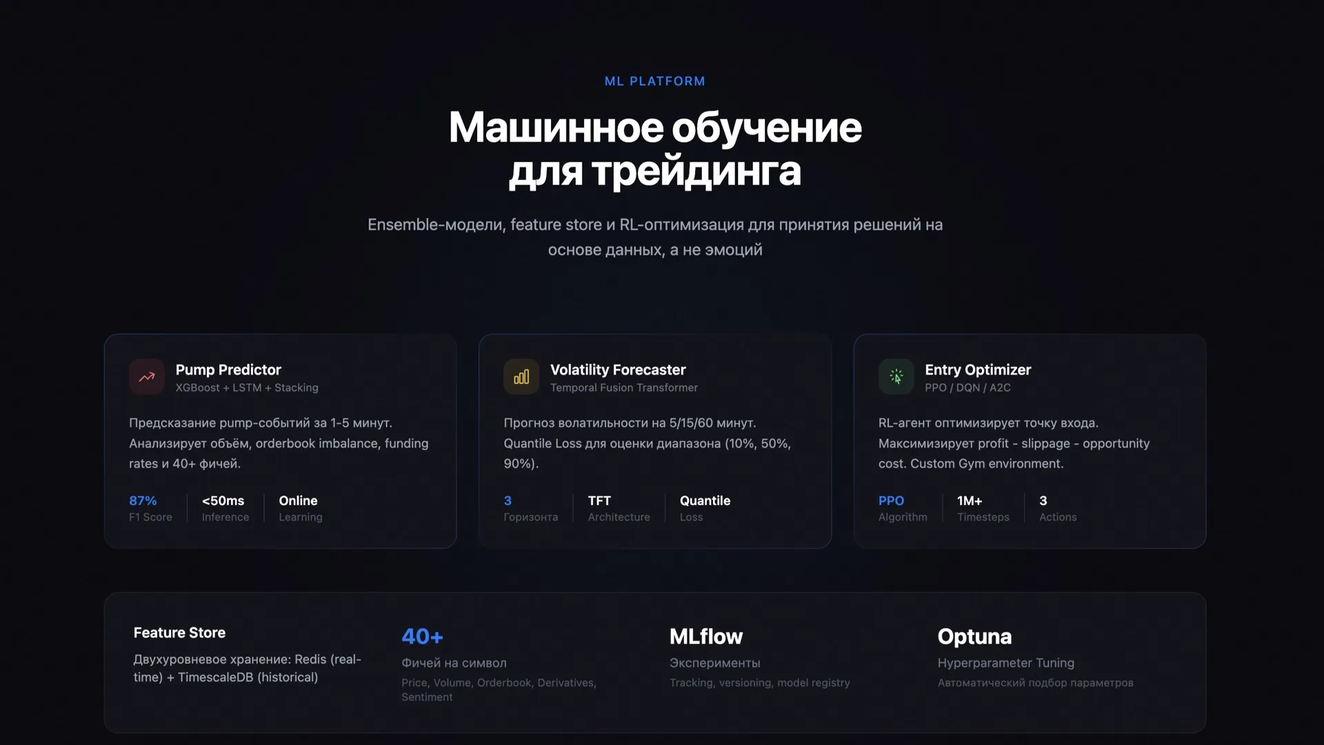 MIRA — платформа межбиржевого арбитража, дашборд мониторинга